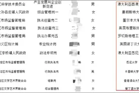 1张北京公务员录用名单曝光，我才懂这届年轻人为什么迷恋体制内图片