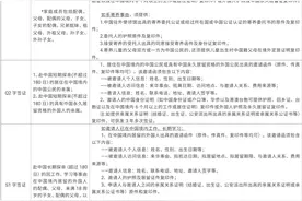 1月10日起，中国驻韩国使领馆调整赴华签证办理要求图片