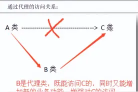 mybatis : 静态代理 + jdk动态代理图片