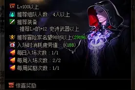 DNF：这些可以每周摸金的地方，可千万不能错过图片