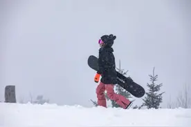 央媒看吉林丨谁是“中国冰雪旅游第一大省”？图片