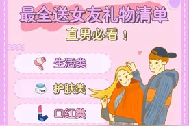 送女朋友的礼物清单图片