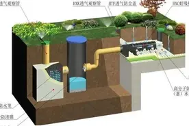 虹吸式排水系统工艺解析及造价分析图片