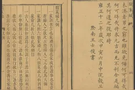 家训宝典之二百三十四：王士俊家训《闲家编》之一图片