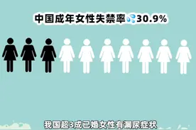 我国已婚育女性超3成存在“漏尿”问题，医生：不该感到羞耻，应及时检查治疗图片