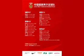 国足大名单公布，塞尔吉尼奥入选图片