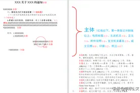 党政机关公文主体排版，一张图片就够了！（建议收藏）图片