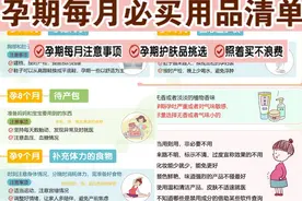 怀孕了每个月都需要买什么？孕期每月必买用品清单，照着买不浪费图片