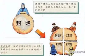 阳谋中的巅峰之作“推恩令”，到底强在哪里？为什么是最强阳谋？图片