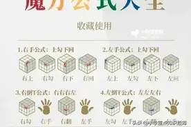 魔方公式大全，没事让孩子玩玩，会越来越聪明图片