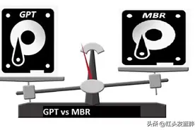 MBR与GPT：你的新硬盘应该选择哪一个？图片