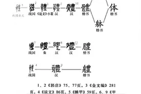“体”字玄机图片