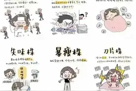 阳完了，什么症状？怎么做？图片