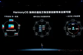 爆料：华为鸿蒙 HarmonyOS 3.0 将于 3 月开启内测图片