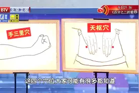 老中医亲测有效的“健脾和胃法”！一组穴位一杯茶，改善胃肠功能图片