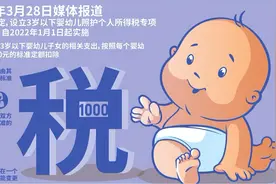事关个税，今起填报图片