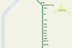 在南京买房先了解一下南京有哪几条地铁线路图片