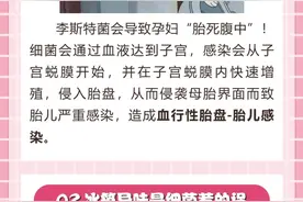“李斯特菌”其实就在我们身边，快看看你家冰箱里有没有图片