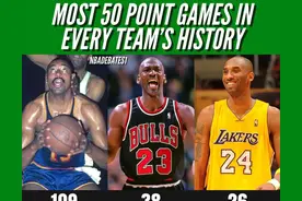 美媒列出30支球队队史单场得分50+场次最多的一人，篮网欧文最高图片