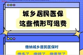 @重庆市民 城乡居民医保遇到这些情形可以退费图片
