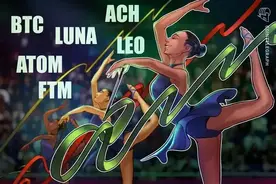 本周值得关注的 5 大加密货币：BTC、LUNA、ATOM、ACH*、FTM图片