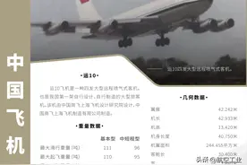 中国飞机图鉴 | 运10：四发大型远程喷气式客机图片