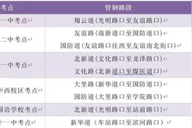 交通管制！涉及唐山这些路段！图片