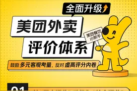 美团外卖升级商家评价体系：鼓励多元客观考量，反对虚高评分内卷图片
