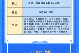 想考警校，需要这些流程！图片