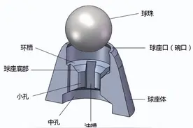 迫于无奈，中国人炼了一炉笔尖钢图片