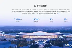 注意！山东这个国企在招人图片
