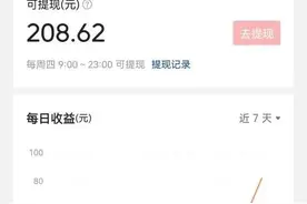 头条创作收益如何突破“0”，不妨试试这样做……图片