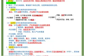 七下生物399个知识点重点总结，打印背诵逆袭学霸图片