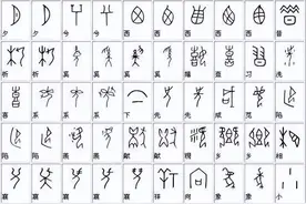 云上文博|有趣的甲骨文——甲骨文对照表图片