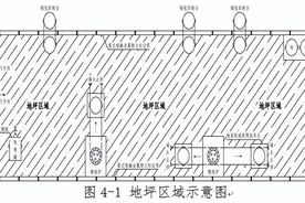 5月15日起施行！图片
