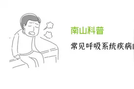 常见呼吸系统疾病的症状和体征图片