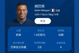 盘点当今足坛最具潜力的五大超级新星！全是足坛未来的门面！图片