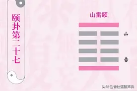 易经颐卦：吃出来的养生之道图片