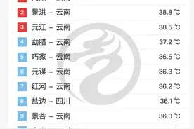 长江以北现40度预报，今夏确定要热哭你？权威预测：警惕东部热浪图片