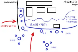 血战大王庄：淮海战役最惨烈一战，双方7个团伤亡5000人图片