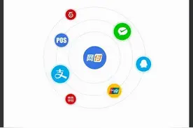 商家聚合码推广好做吗？图片