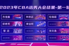 2023CBA选秀大会首轮结果出炉：15人被选中图片