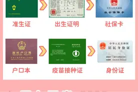 新生儿必办证件。早办早省，不看吃亏图片
