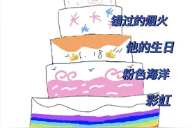 周杰伦44岁生日，王俊凯连续7年手绘蛋糕送祝福，每一层都有寓意图片