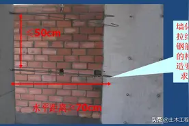 二次结构—砌体工程监理管理与技术要求参数图片