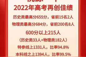 常德桃源一中、石门一中、澧县一中2022年高考再创佳绩图片