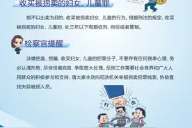 【反拐宣传】关爱妇女儿童权益，反对拐卖！图片