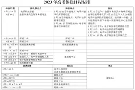 2023年普通高等学校招生体检考生提醒图片