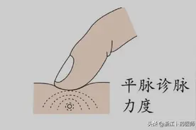 脉搏浮在表面，按着就像按在紧绷的弓弦上——肝气郁结图片