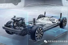 干货｜上汽 DFMEA应用学习教程图片